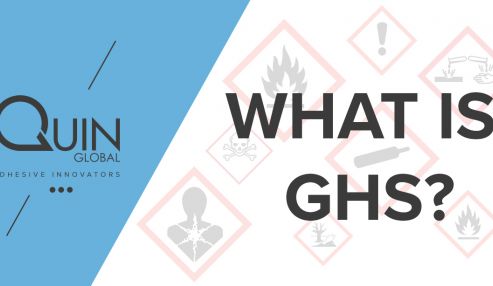 What is GHS?